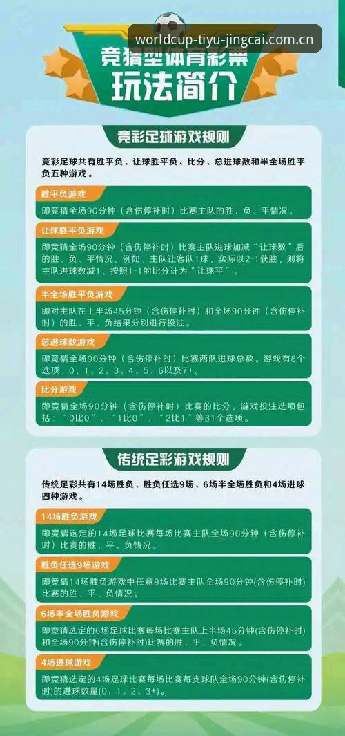 竞彩最新版本常见问题 竞彩最新版本常见问题详解——老用户经验分享